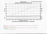 Who has the highest whp n/a?-baseline-dyno.jpg