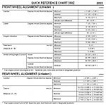 Current Alignment Specs????-350z_alignment.jpg
