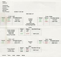 Those have had the Feathering issue car was aligned by Nissan Post your settings-alignment.jpg