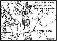APP Sensor - P2122 &amp; P2138 - CEL-snap.jpg