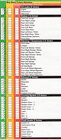 100 point courtesy inspection-img001.jpg