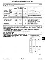 power steering fluid/flush-recommended-fluids.jpg