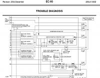 Help diagnose the problem... Thanks :)-2004.5ecu.jpg