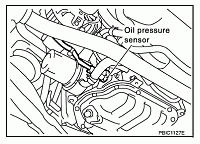 high oil pressure after oil change...-sensor.gif