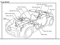 How do you check connection of button that opens trunk?-backdoor-harness.jpg