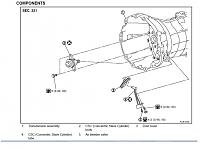 Installed HD CSC and now clutch wont bleed! help!!-service-manual-clutch-pic.jpg