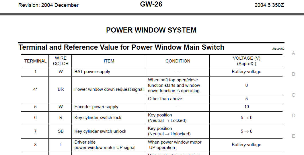Nissan Power Window Wiring Diagram from my350z.com