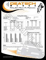 Fuel Injector ID 932-3500-02?-kgrhqv-nufhtb163q-br5dm-qz9q-60_3.jpg