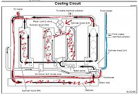 Air Block in Coolant System-pathfinder-cooling-circuit2.jpg