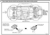 Craftsman Hydralic floor jack :  Where to position ?-jackinfo-small-.jpg