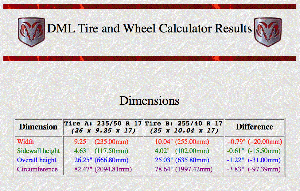 Name:  tires0330.gif
Views: 546
Size:  246.0 KB