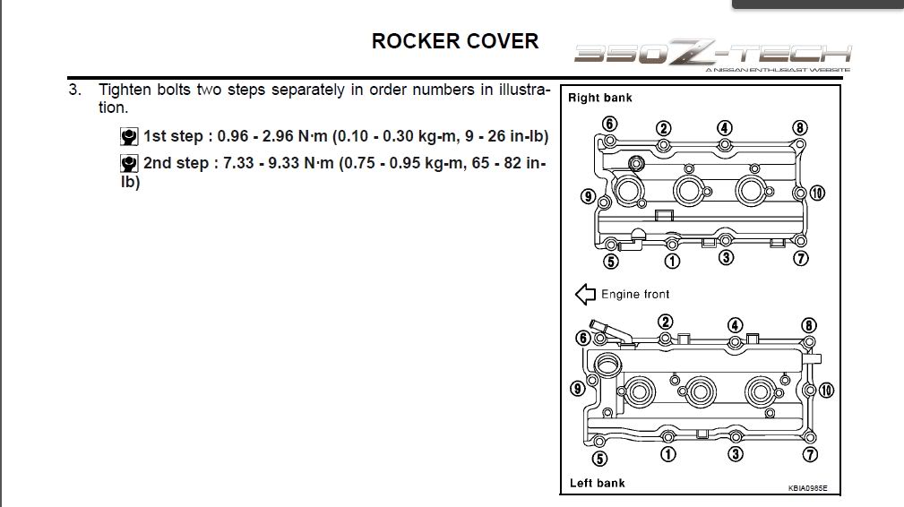Name:  rockercover.jpg
Views: 2152
Size:  59.1 KB