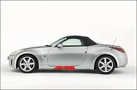 ** Need body advice - I injured my poor Z-roadtser.jpg