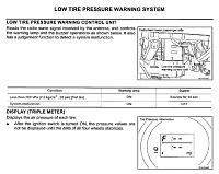 Replaceing tires (sensors)...-tirepressure2a.jpg