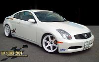 Does anyone have PPW with white wheels?-v3500.jpg