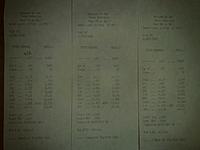 Last Race of the Season? sunday November 16th-11172008368.jpg
