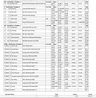 NTAXS Autocross #3, 5/28, TMS Bus Lot-auotx_3_3.jpg