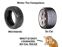OH NOES! So Cal ATTAK!-wintertire.jpg
