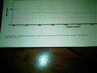 Need some input: Weird dyno numbers wtf?-0428081835.jpg