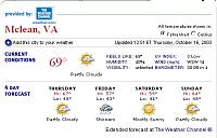 VA/MD/DC Meet!!!!  Everyone in area, please read!-weather.jpg