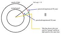 The big boom theory of Mid A-asdfasdgasdghadh.jpg