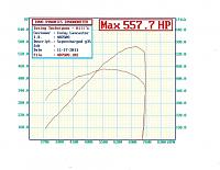 Hills Garage 560HP/460TQ Supercharger World Record!-corey557.jpg