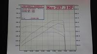 Hill's Does it Again!-350z_vq35hr_bolt_on_dyno_dynamics.jpg