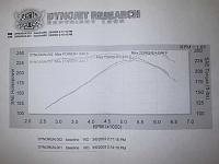 My STOCK dyno numbers-350zdyno2.jpg