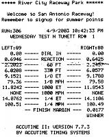 Nissan Spring Season Time Slip Thread (post your time slips here!)-apr0903_stock.jpg