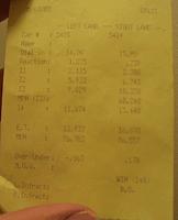 Nissan Spring Season Time Slip Thread (post your time slips here!)-13.9slip.jpg