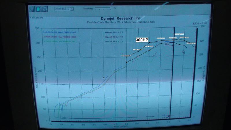 Name:  anothergraphshrunk.jpg
Views: 813
Size:  43.6 KB