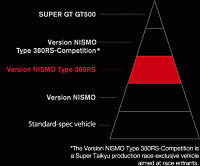 Nismo in Gran Turismo 5?-ba_img04.gif
