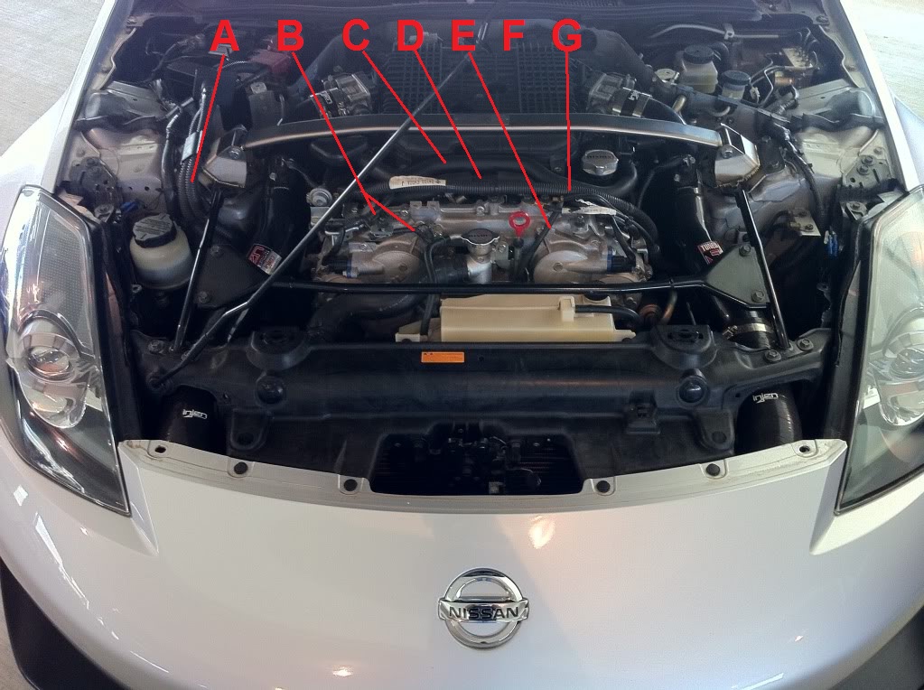 Name:  enginebay_zpsc396fbfa.jpg
Views: 99
Size:  224.1 KB