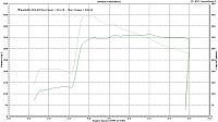 150 shot nitrous graphs!!-justin-nitrous-rpm.jpg