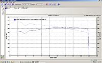 Nitrous Amazing Dyno Results!-amazing-.jpg