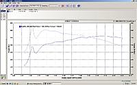 Nitrous Amazing Dyno Results!-amazing2.jpg