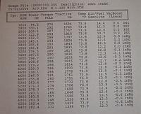 12secZ....A/F ratios are they OK?-350z-pictures-spoiler-013.jpg