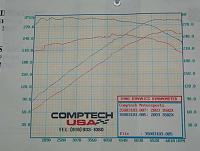 Dyno'ed...........-3333.jpg
