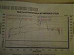 Jet Sizes...-dyno-sheet.jpg