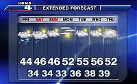 Wtf... Snow?!?!-4_6day.jpe