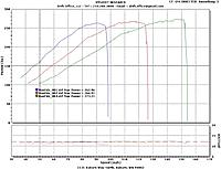 Dyno day at the drift office-792-xen.jpg