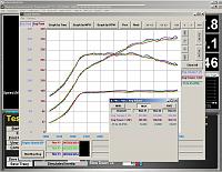 Evo 8-AMS 2.3L Stroker/AMS GT3076/Sheptrans/24.5K miles-darwit-dyno.jpg
