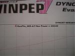 413wrhp w/ 7.9psi!!!-basehp.jpg