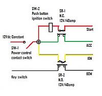 For you guys that are interested in pushbutton start.-push-button-wiring.jpg