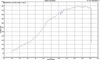 Performance Factory presents "Its Andy Peet Son!!"  595whp pump G35-ap.jpg