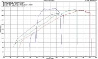 Performance Factory presents "Its Andy Peet Son!!"  595whp pump G35-jt.jpg