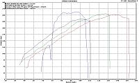 Performance Factory presents "Its Andy Peet Son!!"  595whp pump G35-jta.jpg