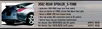 New Authentic Nismo spoiler and wv2 rear mud guards-image.jpg