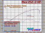 Corr Performance-350z3-2-.gif