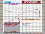 Corr Performance-350z4-2-.gif